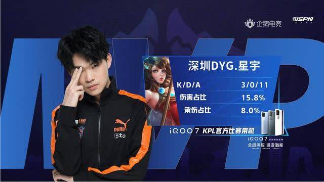 这使得上半 这使得上半
