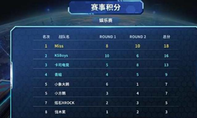字母哥被恶 字母哥被恶