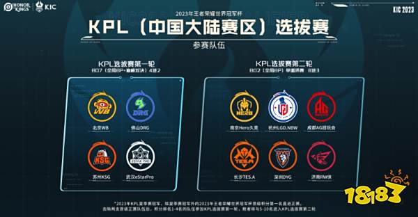 休赛期的运 休赛期的运