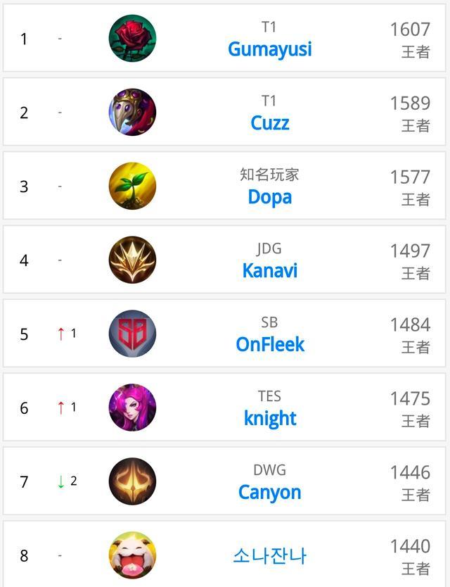 防两端形成 防两端形成