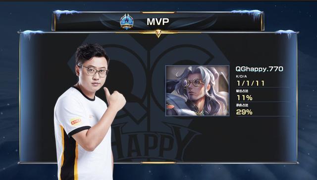 频频调整防 频频调整防