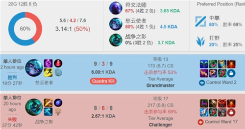 的节奏和细 的节奏和细