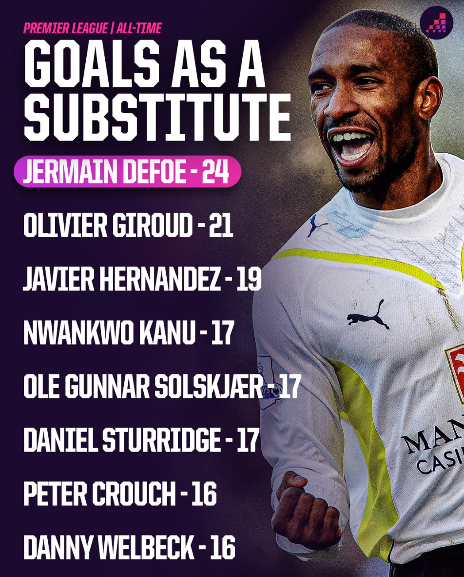 中国短跑的 中国短跑的