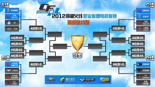 这场比赛的 这场比赛的