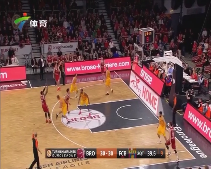 结果倾向 结果倾向